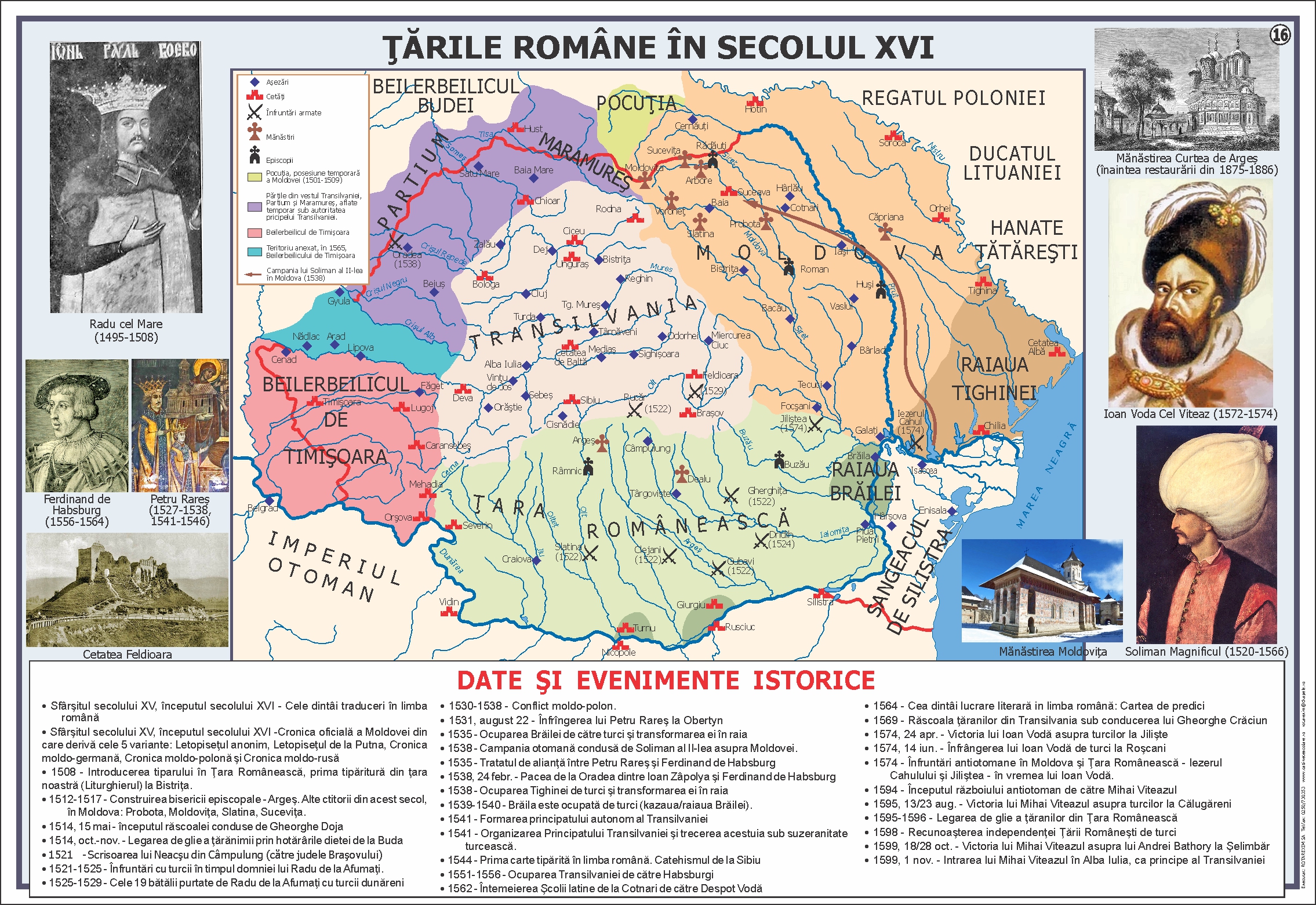 Țările Române în secolul al XVI-lea