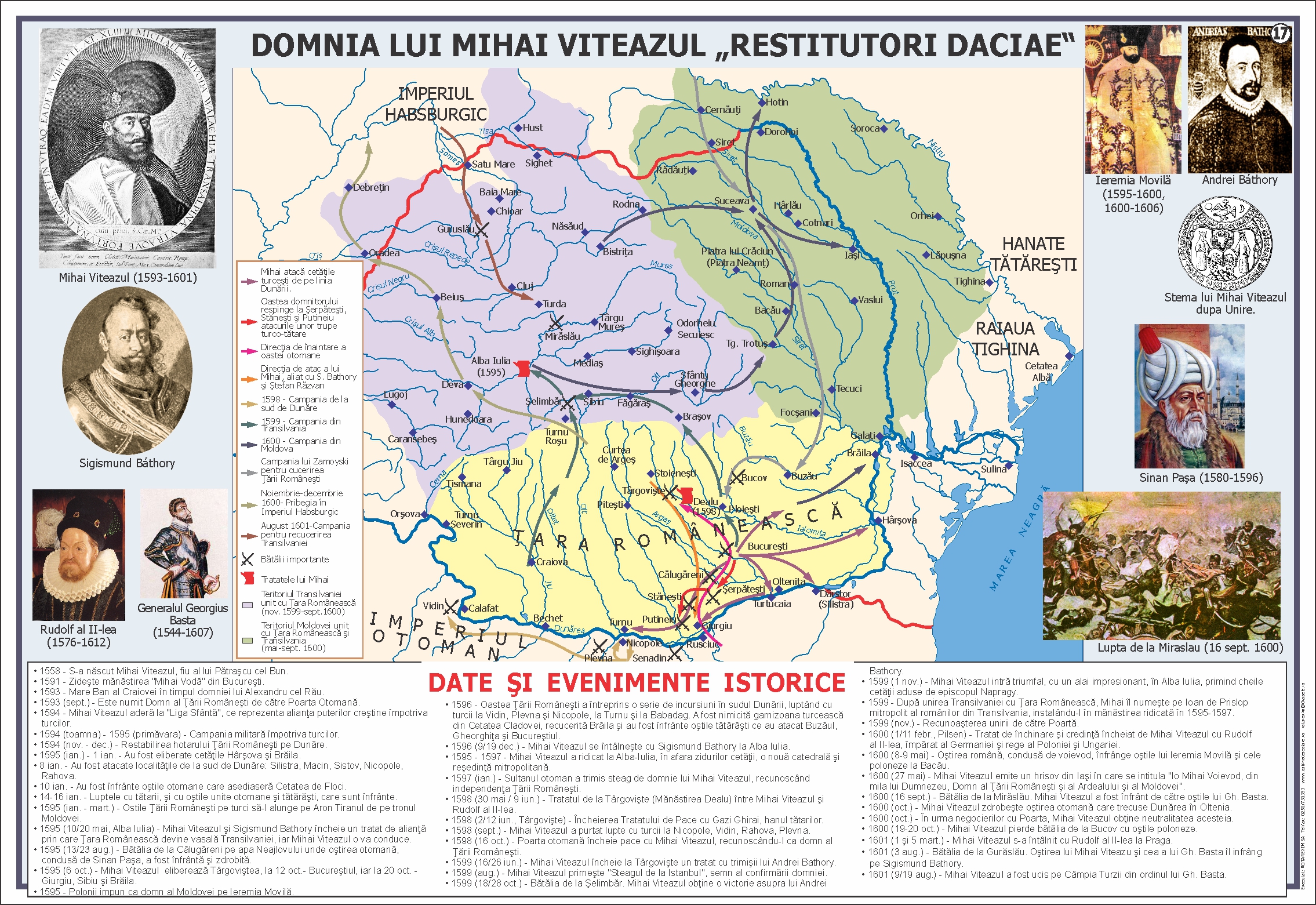 Domnia lui Mihai Viteazul "Restitutori Daciae"