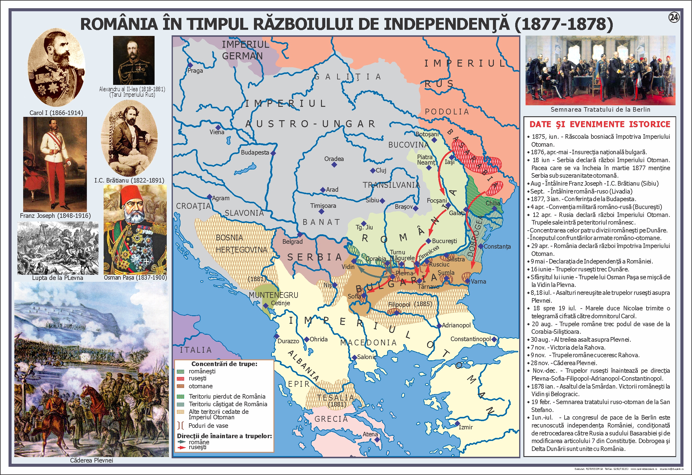 România în timpul războiului de independență