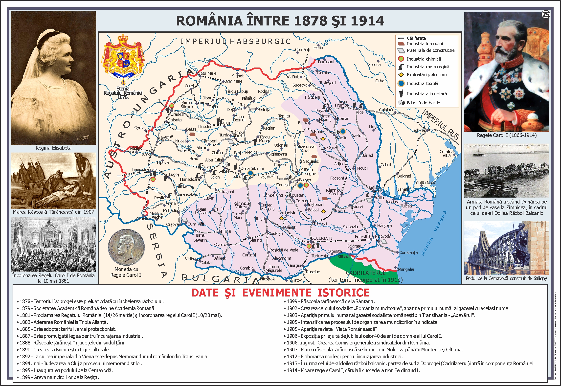 România între 1878 și 1914