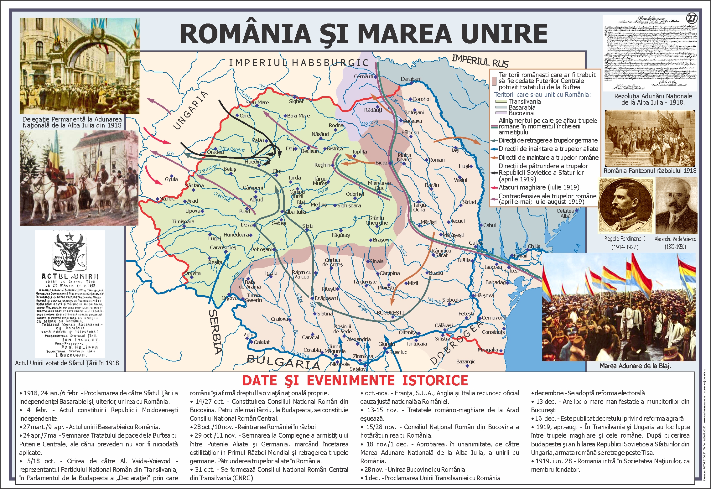 România și Marea Uire