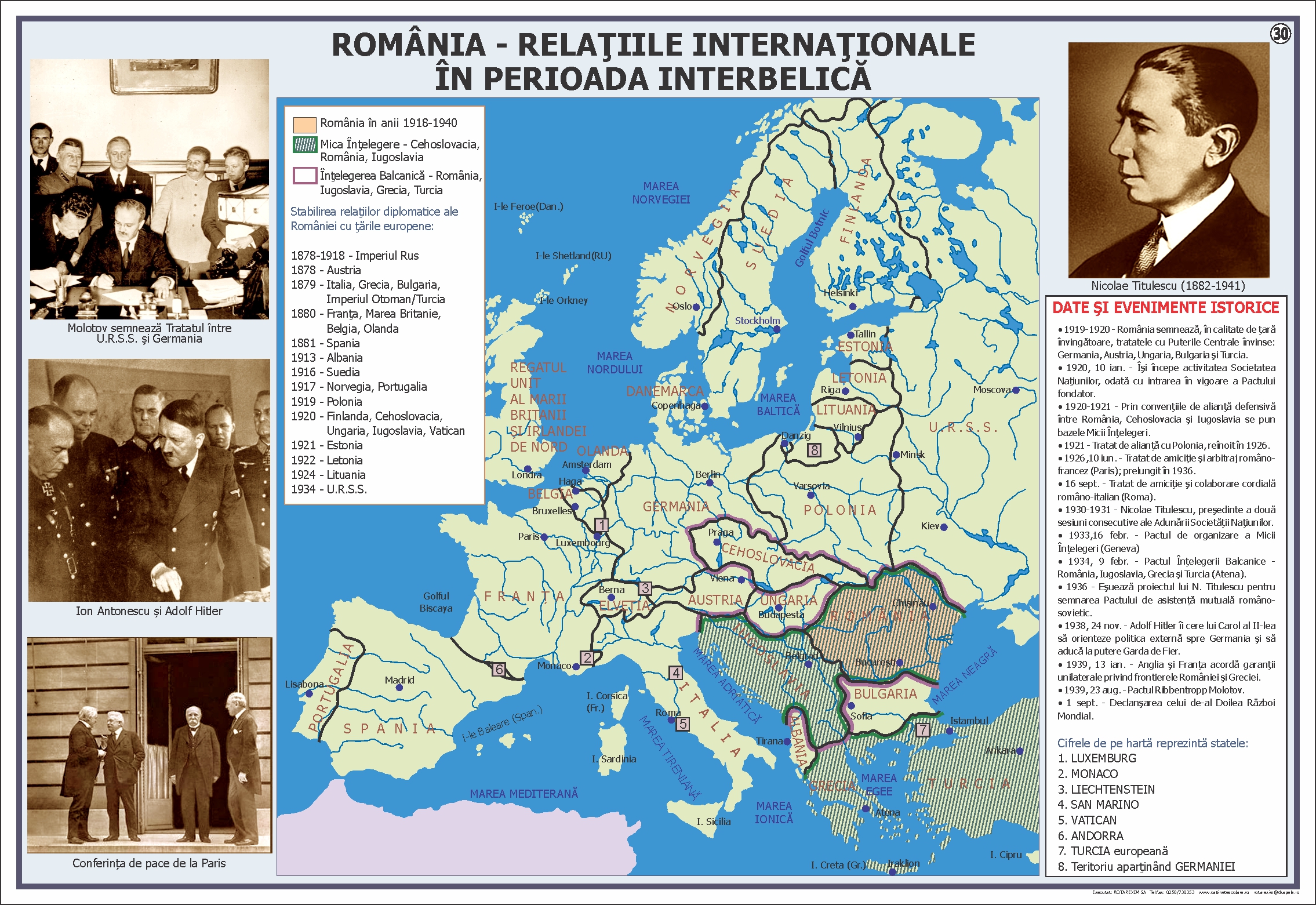 România - relațiile internaționale în perioada interbelică