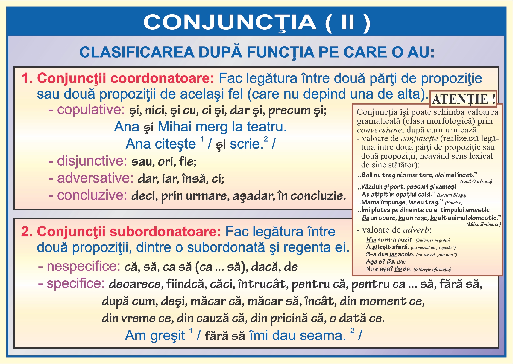 Conjunctia - II