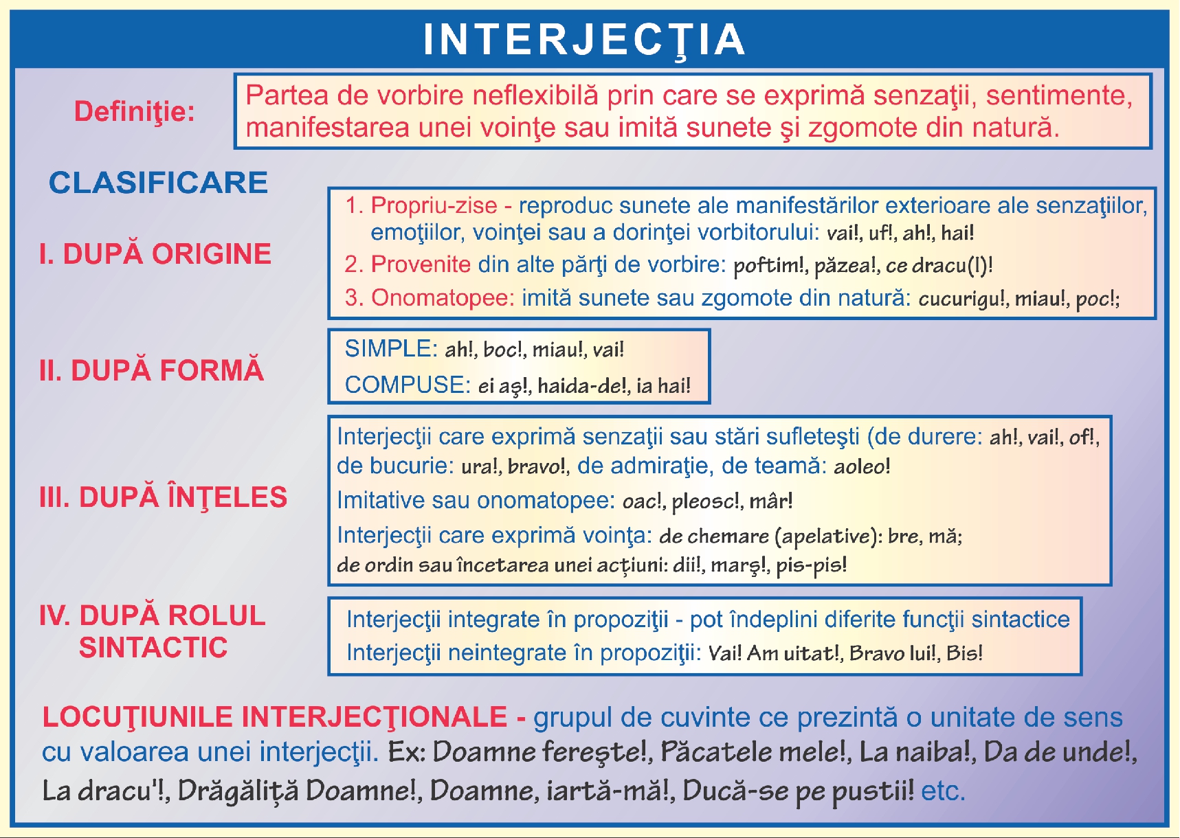 Interjectia - I