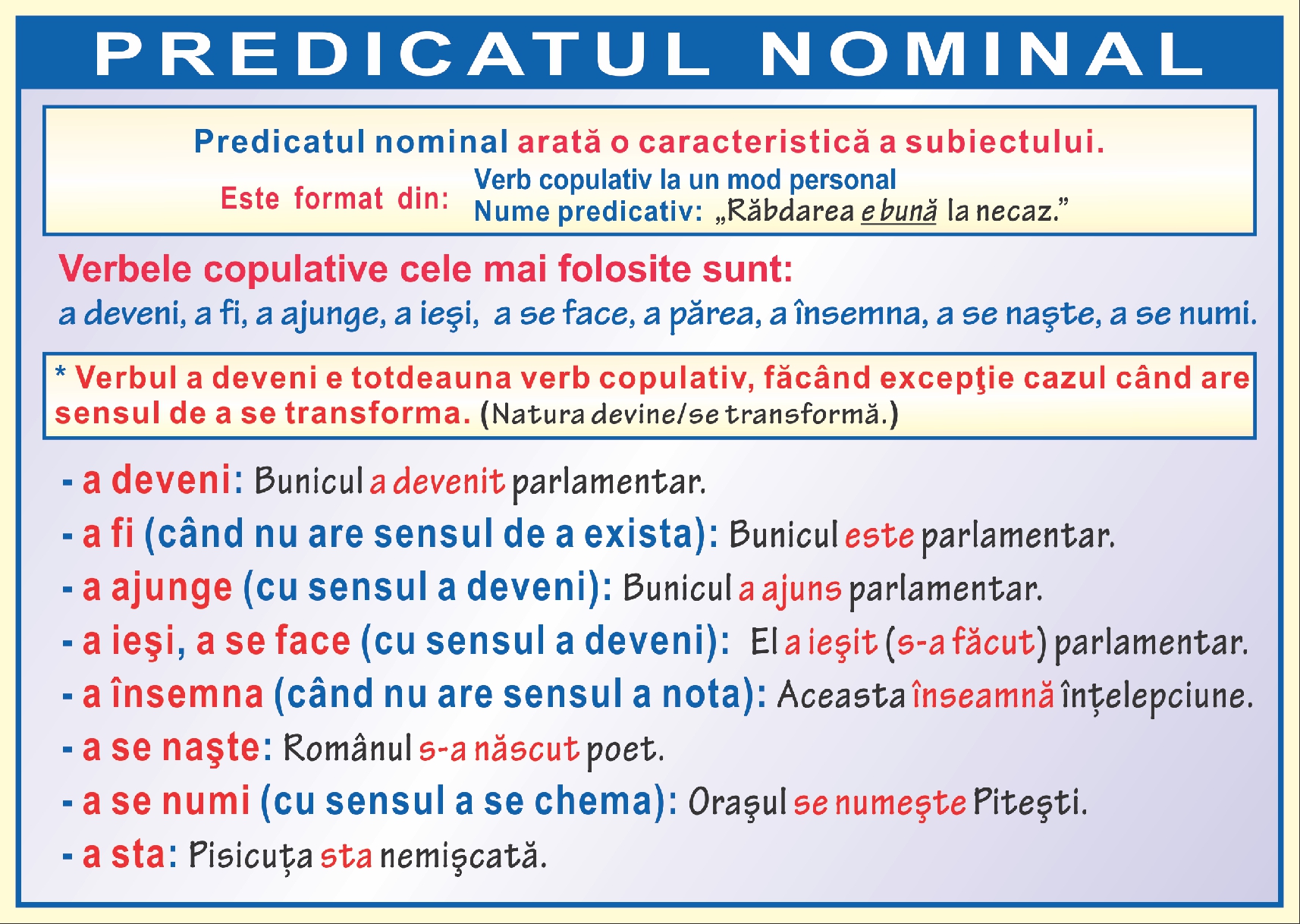 Predicatul nominal