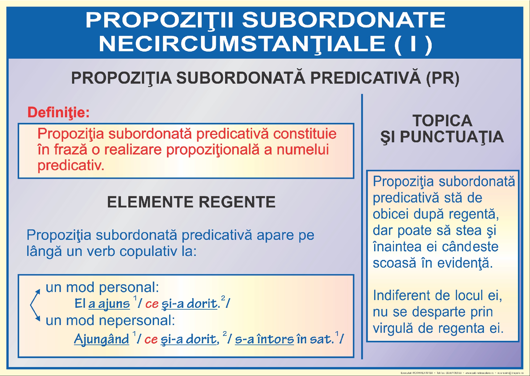 Propozitii subordonate necircumstantiale - I