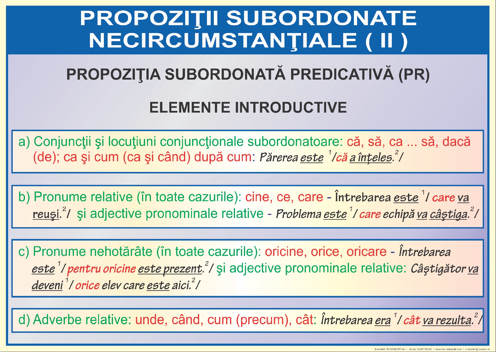 Propozitii subordonate necircumstantiale - II