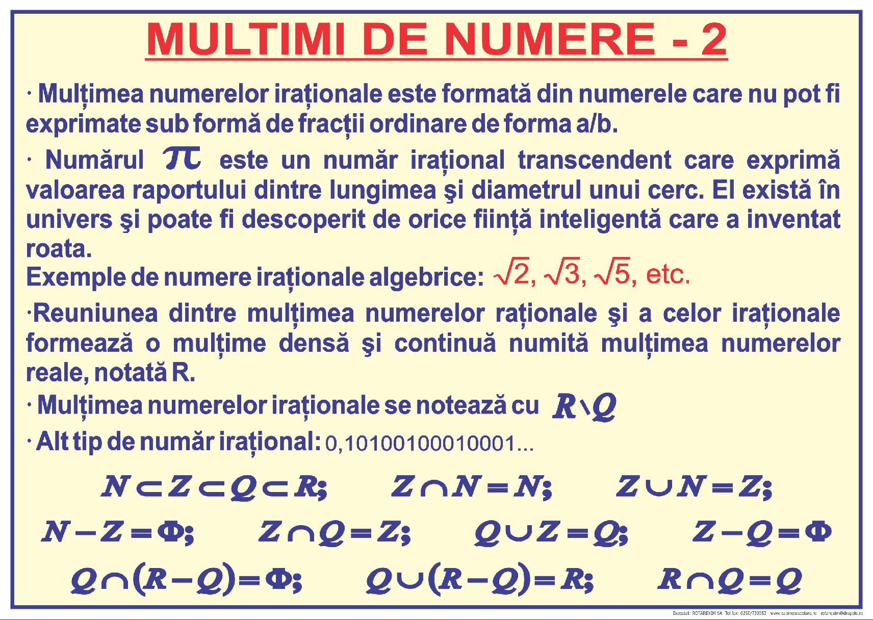 Mulțimi de numere - 2