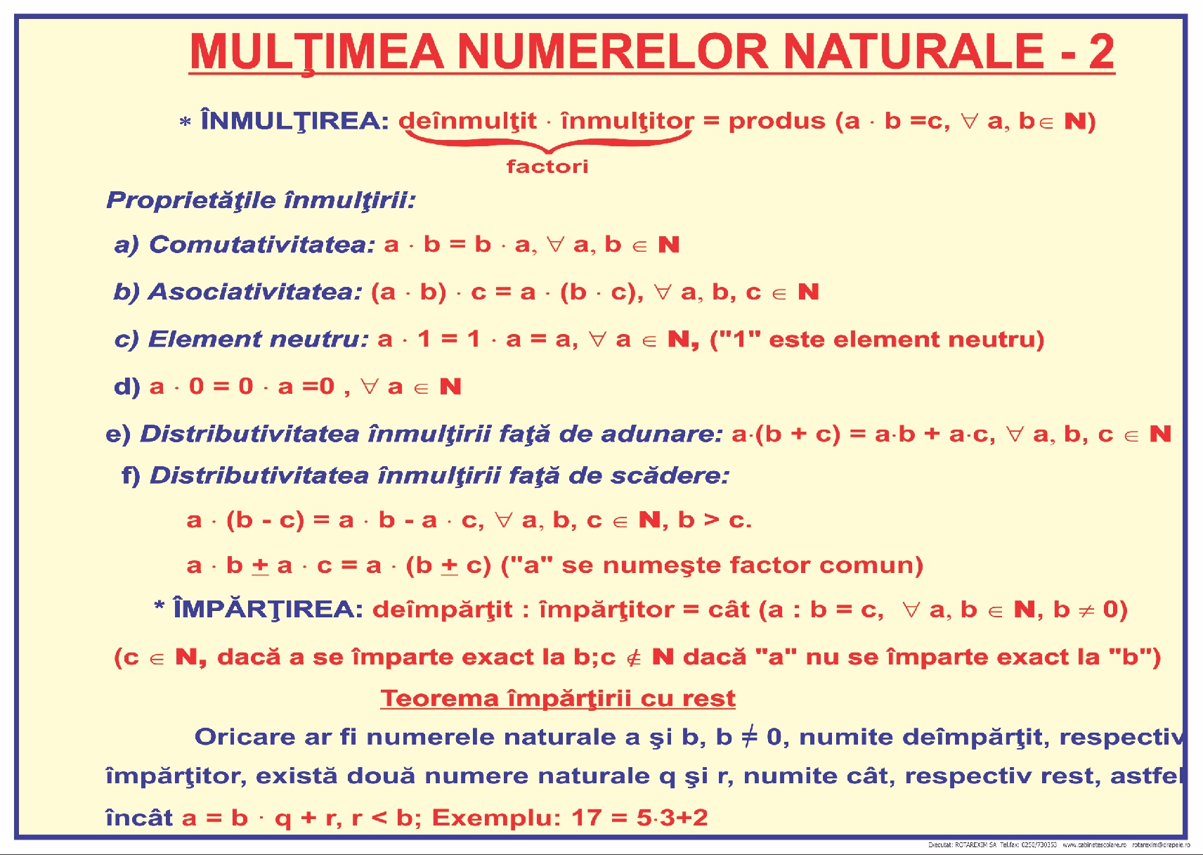 Mulțimea numerelor naturale - 2