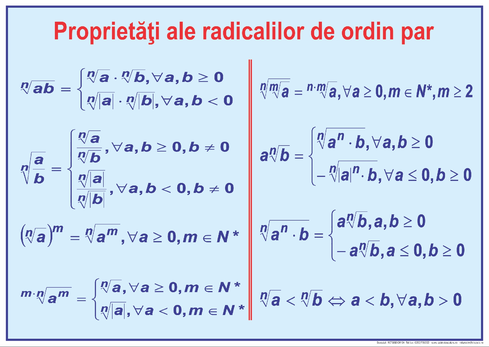 Proprietăți ale radicalilor de ordin par