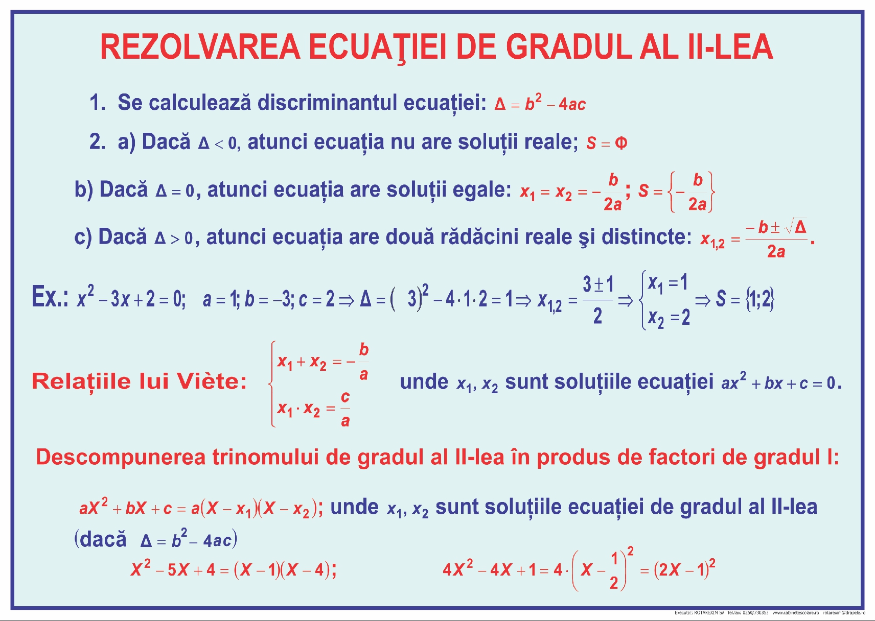 Rezolvarea ecuației de gradul al II-lea