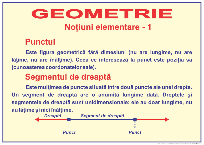 Noțiuni elementare de geometrie unghiuri - prezentare gif