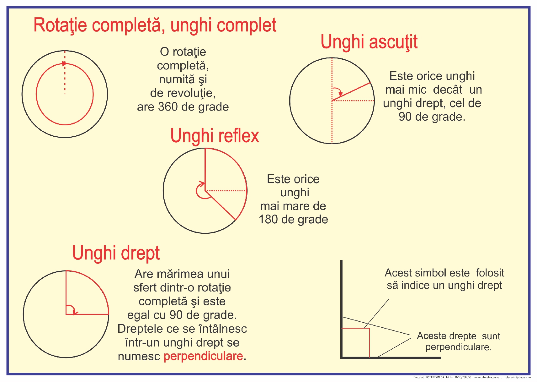 Unghiuri - 2