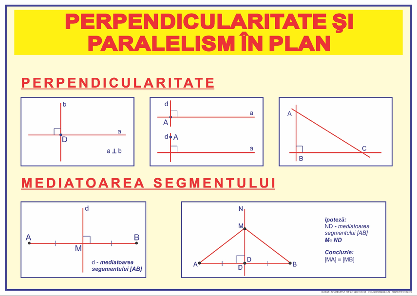 Perpendicularitate și paralelism în plan - prezentare gif