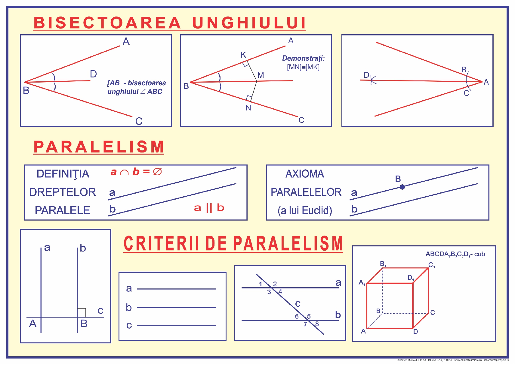 Perpendicularitate și paralelism în plan - 2