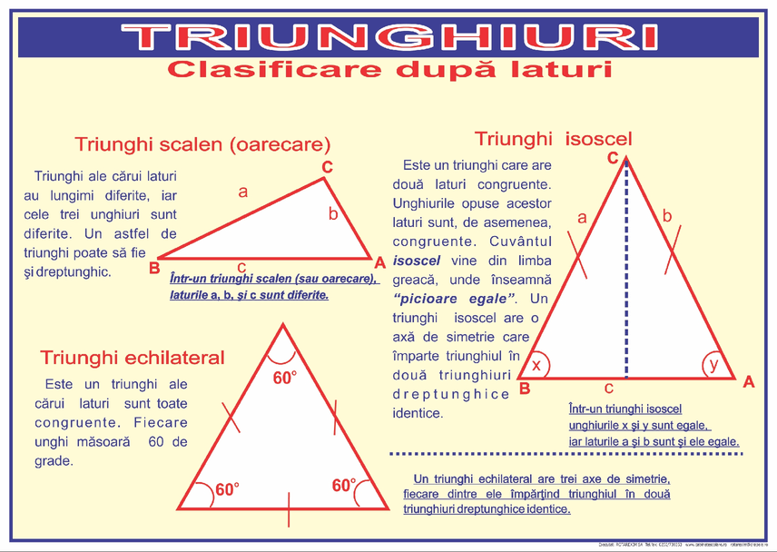 Triunghiuri - prezentare gif