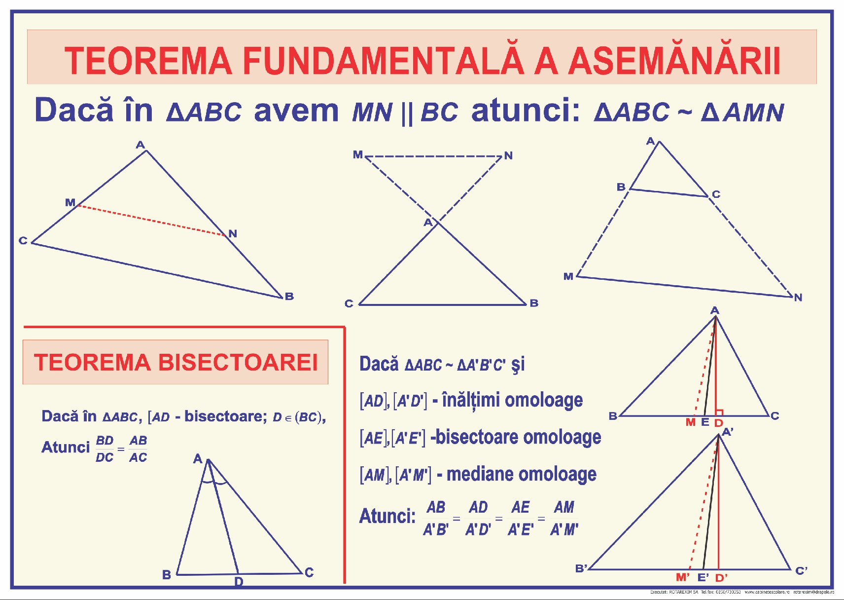 Teorema fundamentală a asemănării.