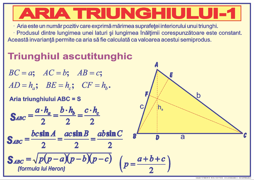 Aria triunghiului - prezentare gif