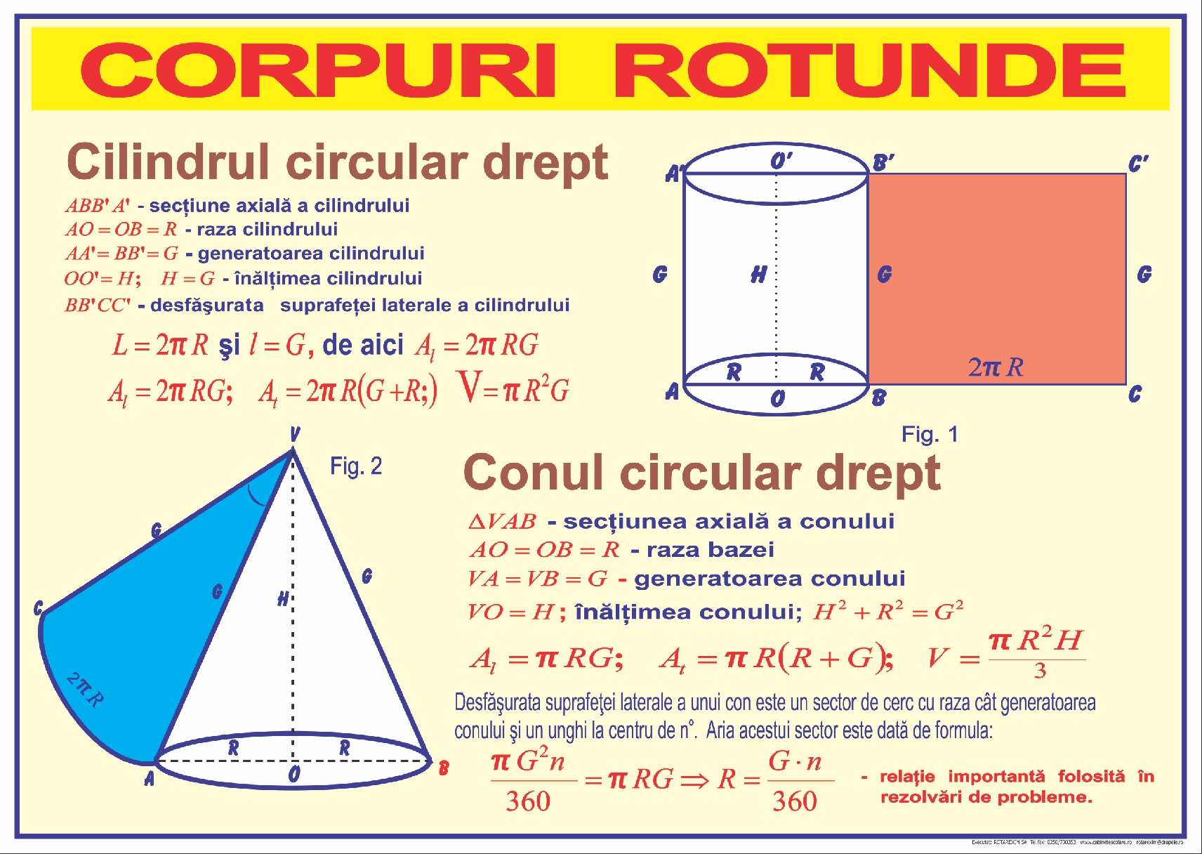 Corpuri rotunde - 1