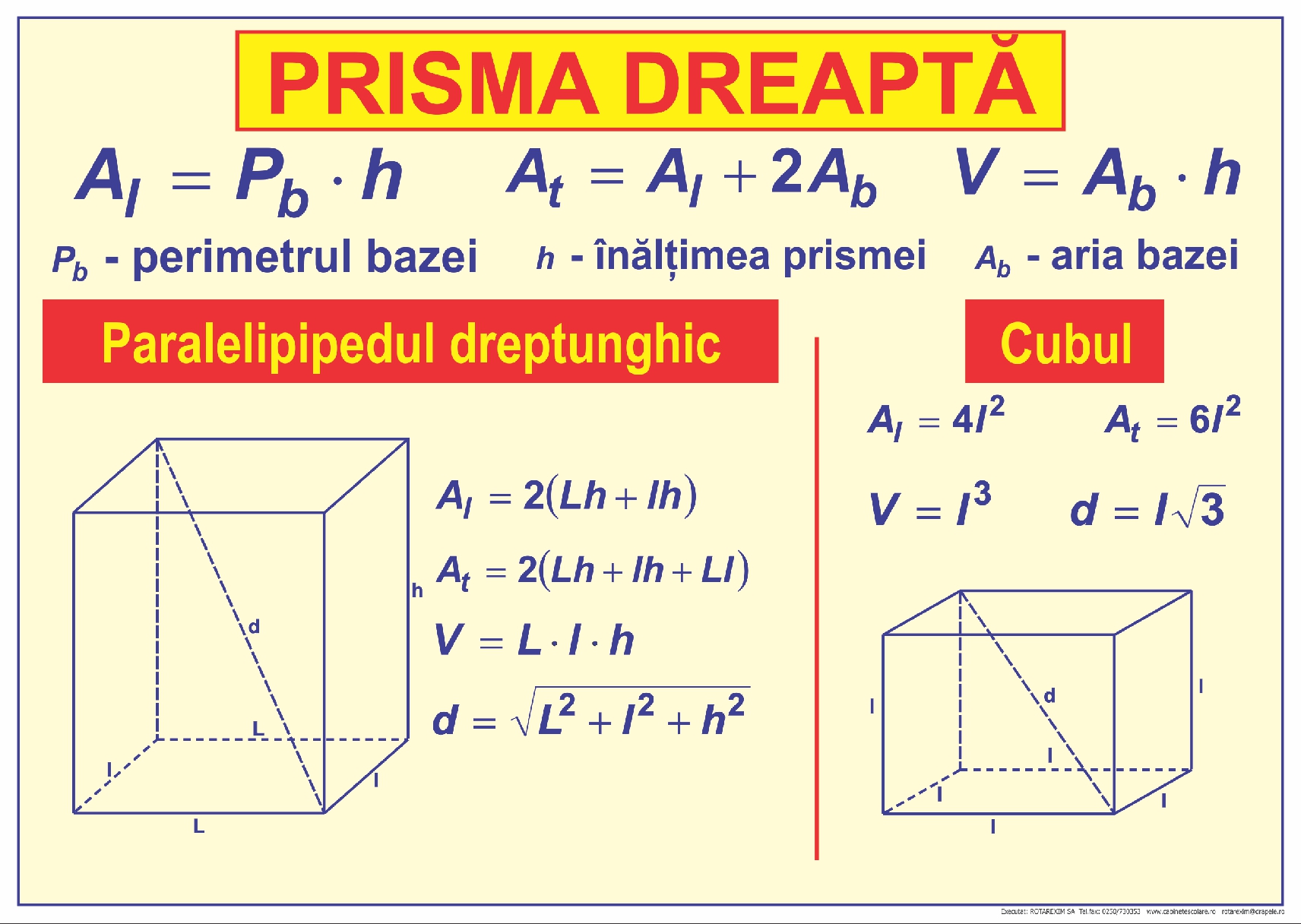 Prisma dreaptă - 1