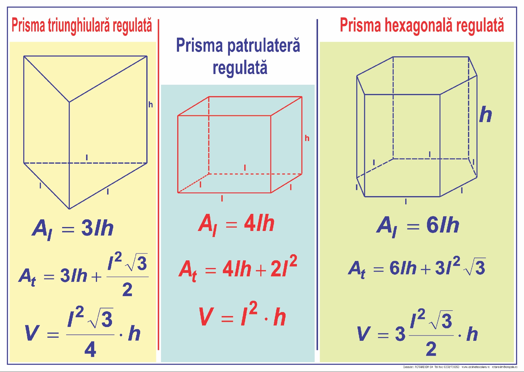 Prisma dreaptă - 2