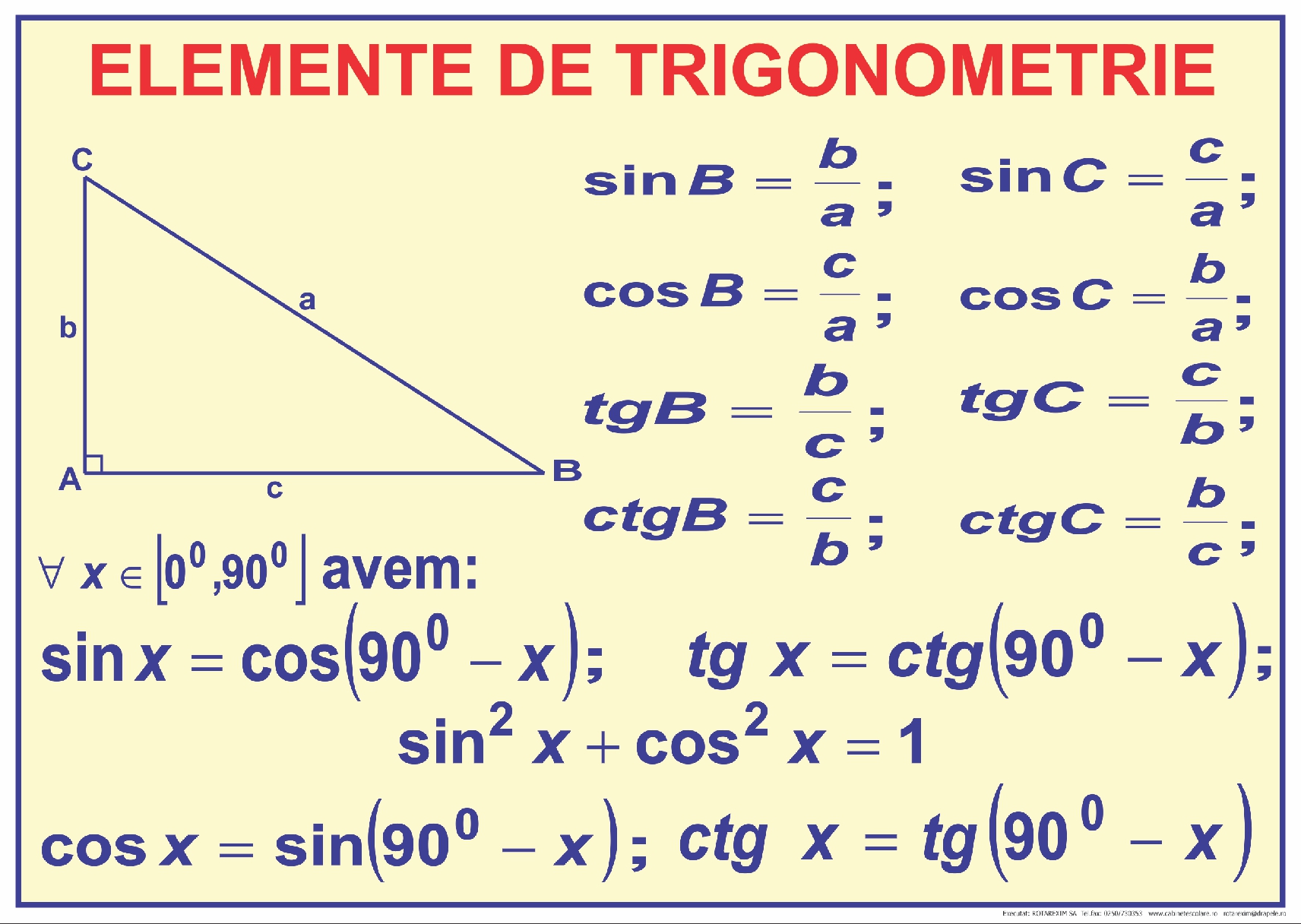 Elemente de trigonometrie - 1