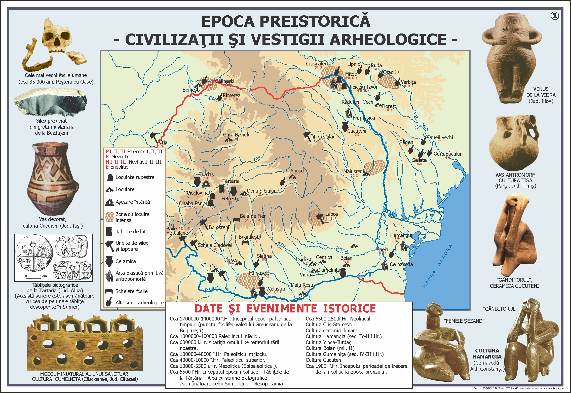 Epoca preistorica - civilizatii si vestigii arheologice