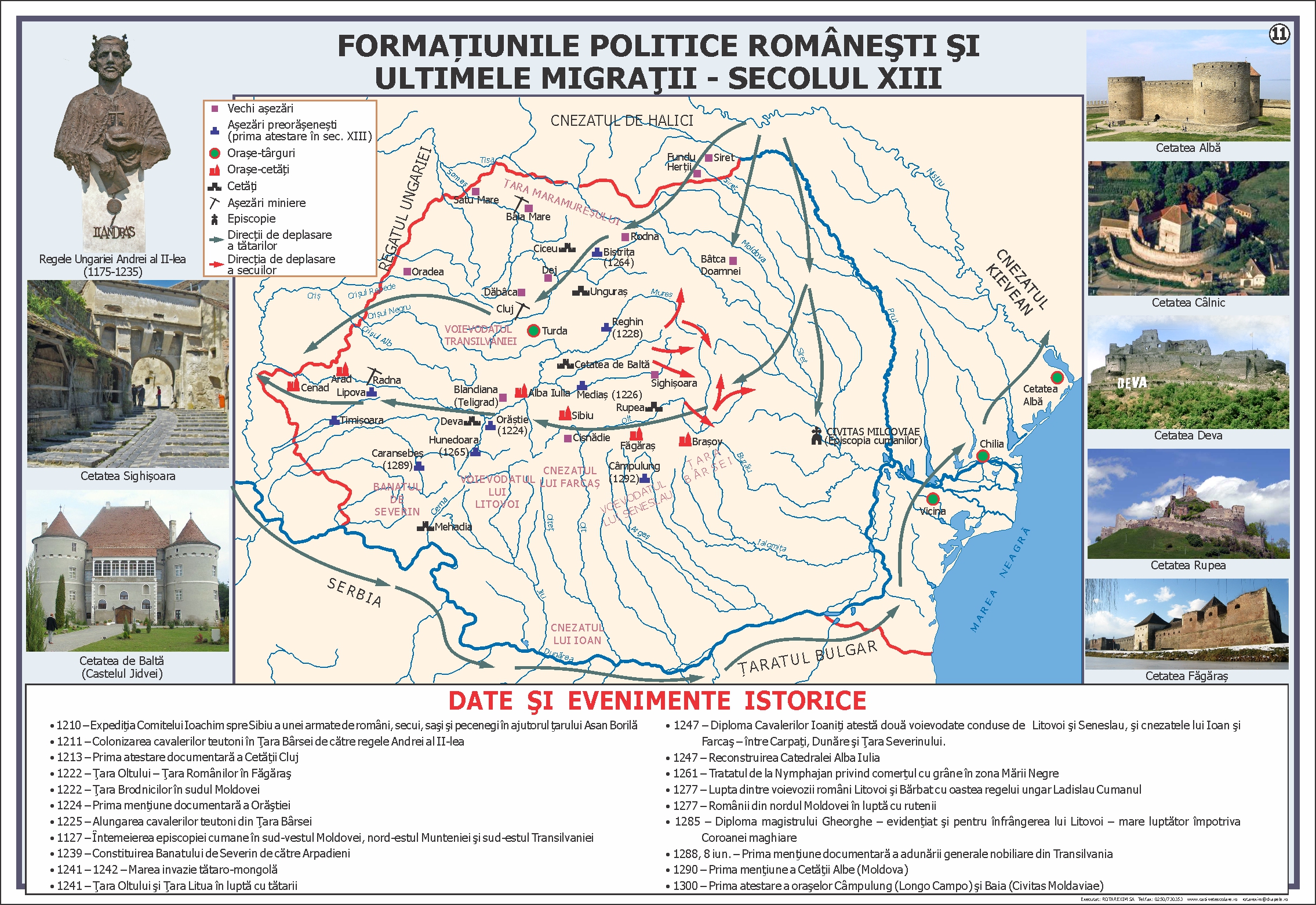 Formatiunile politice romanesti si ultimele migratii - sec XIII